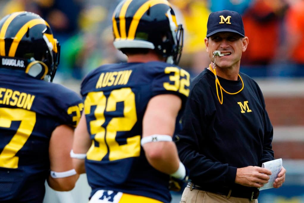 private equity, pension fund, University of Michigan