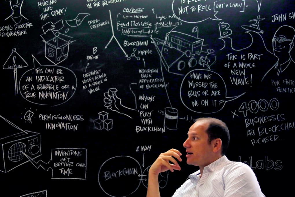 Preqin, private equity, investment funds