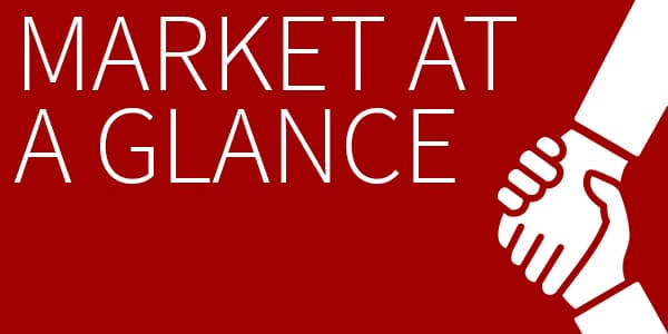 private equity, merger, M&A, fundraising