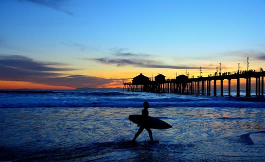 Orange County, California, pension fund, private equity, venture capital, pension fund, OCERS
