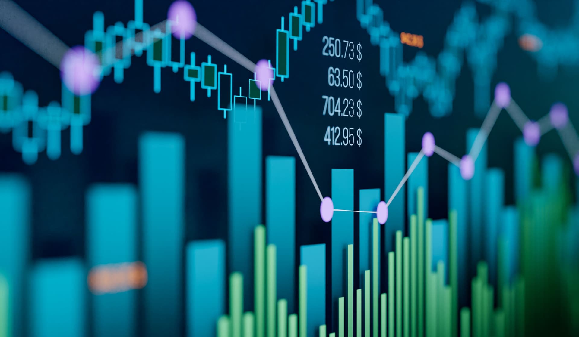 Financial market