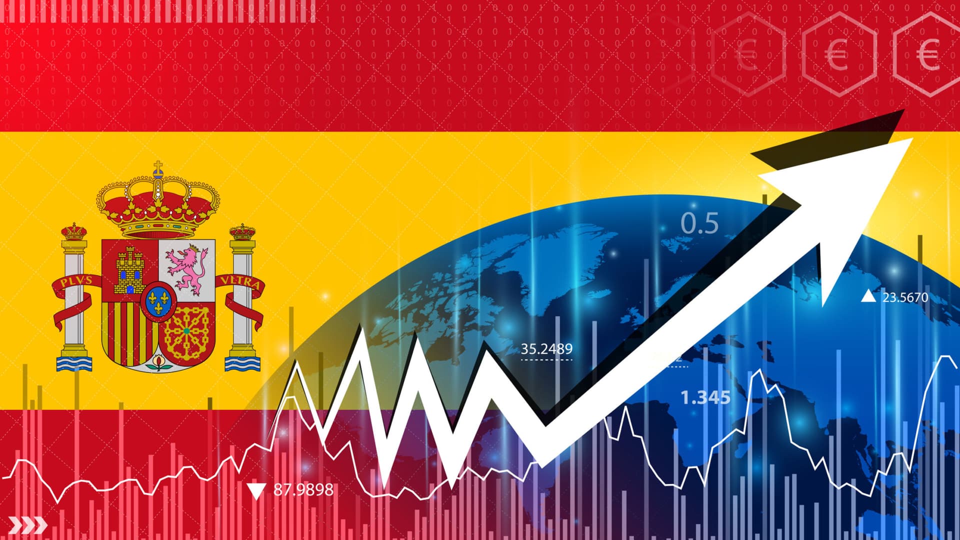 Spain's economic growth