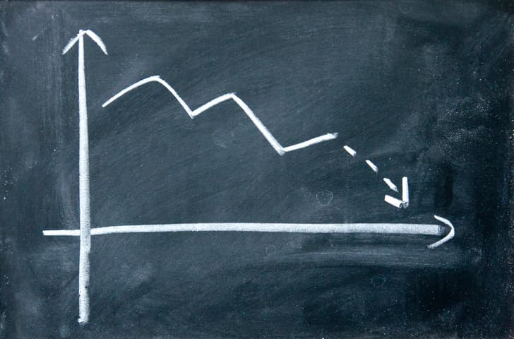 Chart, decline