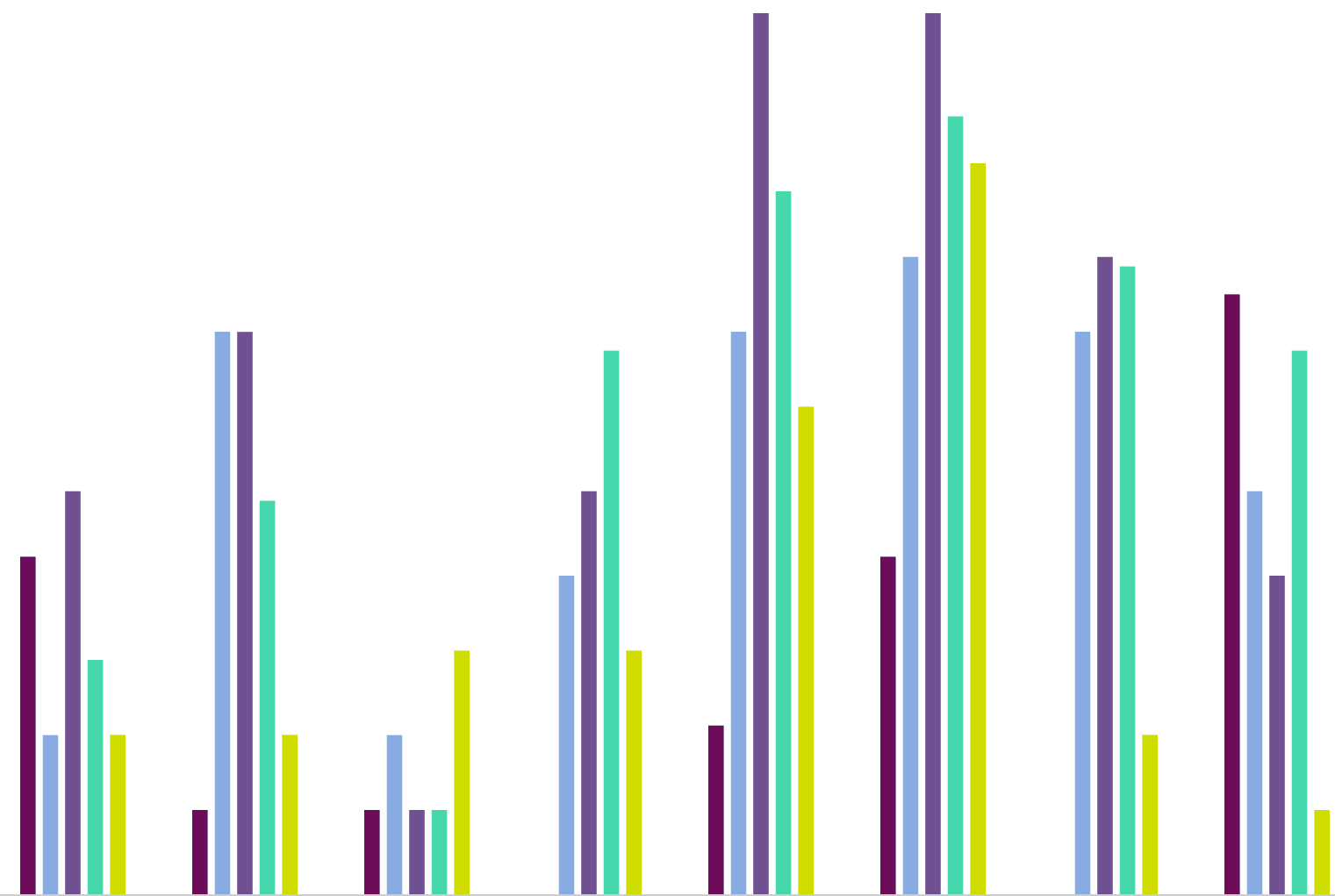 JP Morgan pensions survey