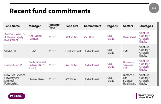 SMRJ