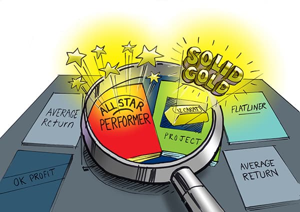 F_Focus_Value investing