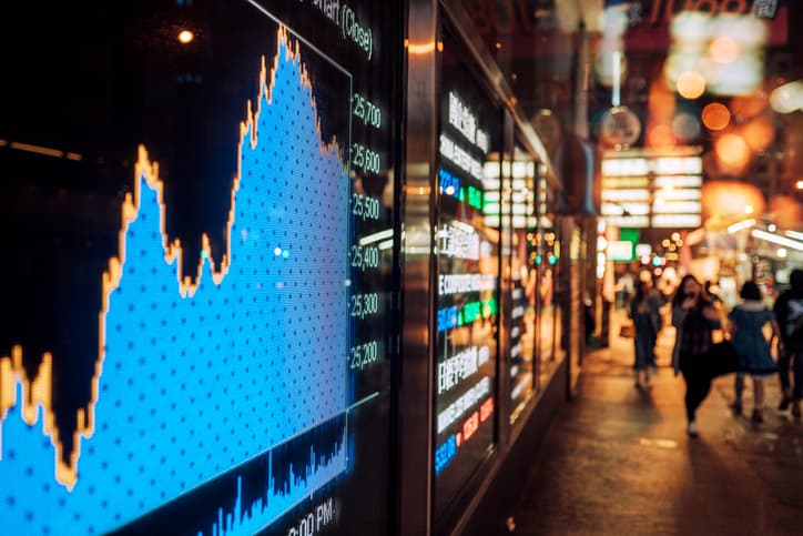 Chinese public markets