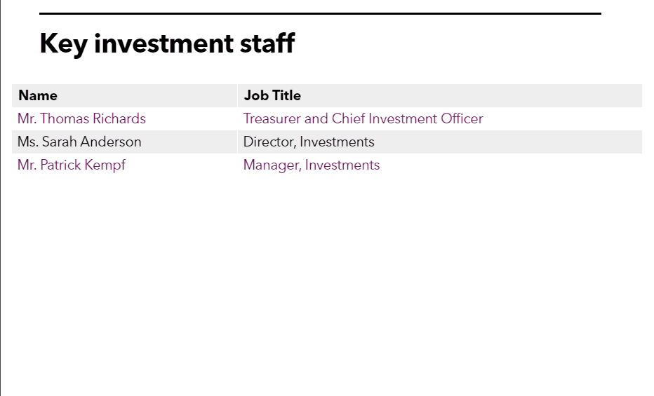 Missouri key investment staff