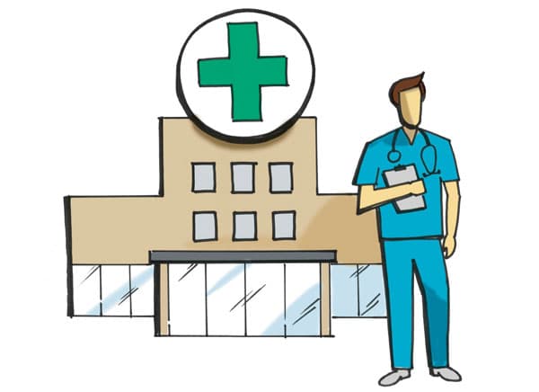 A-Z of Healthcare Ancillary services