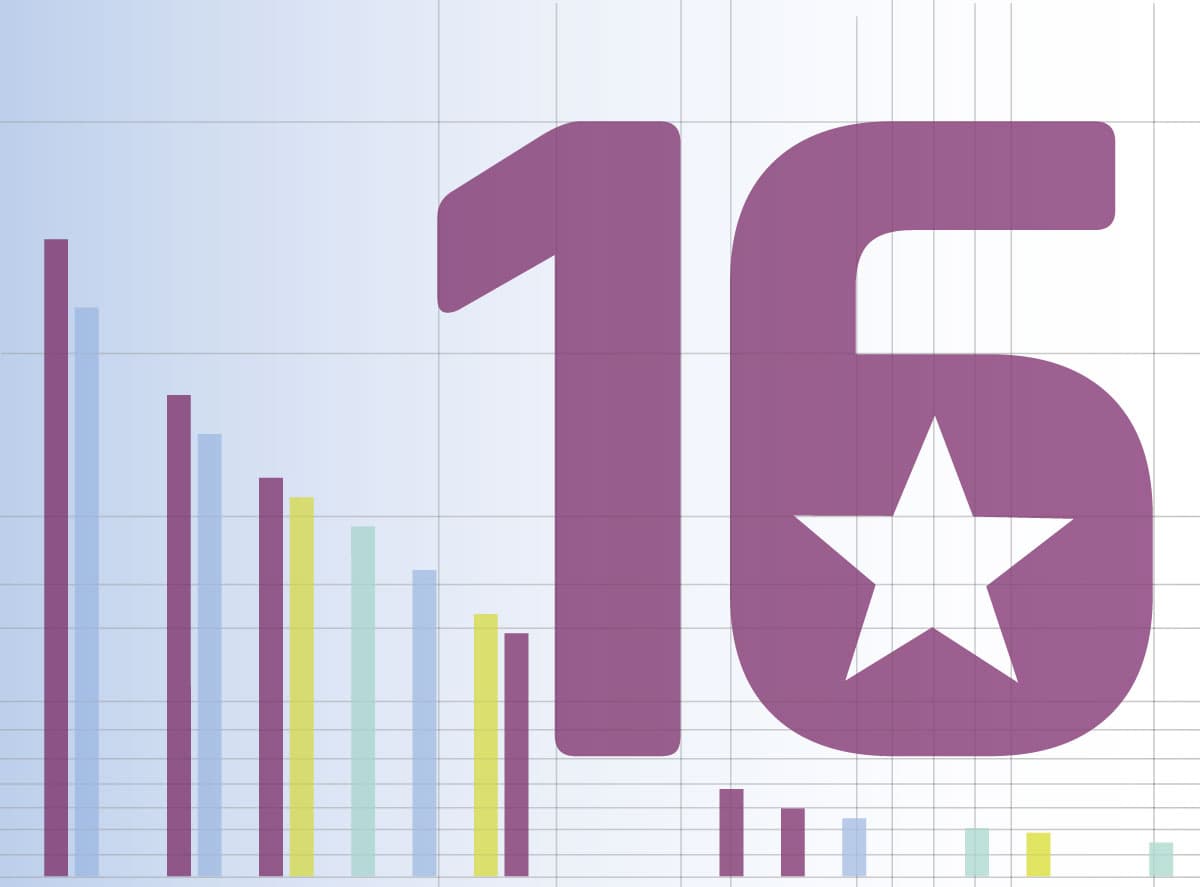 Illustration of Global Investor 100