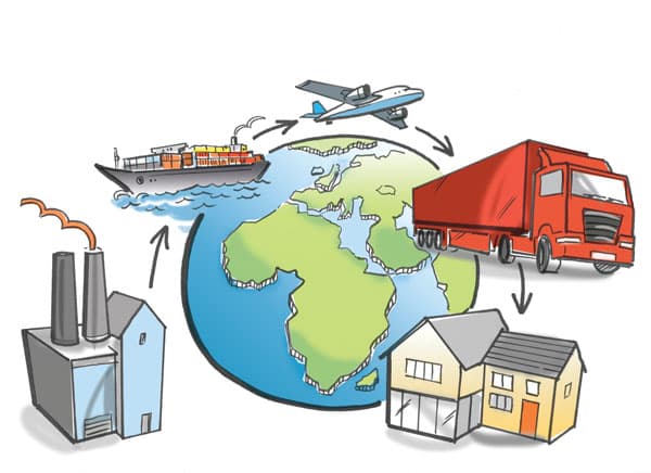 A-Z of Healthcare Logistics