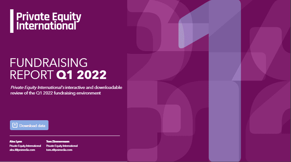PEI Q1 fundraising 2022