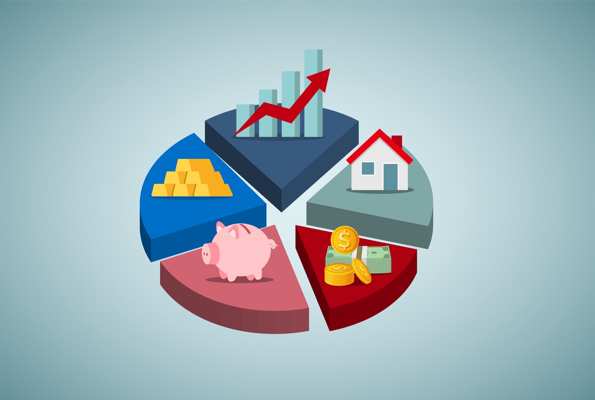 A pie chart divided into several different investment types