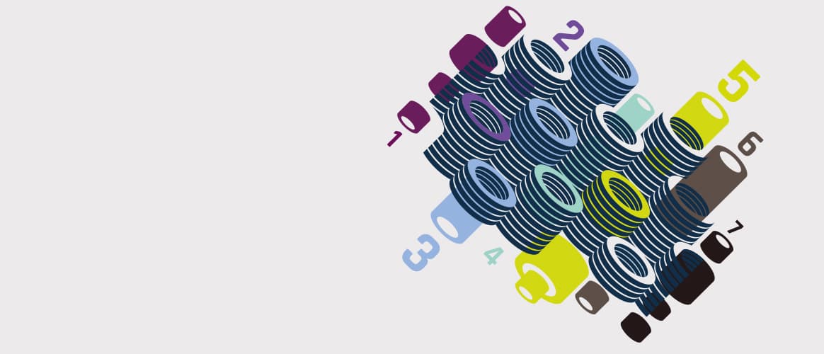 Pillars of value creation numbered one to seven