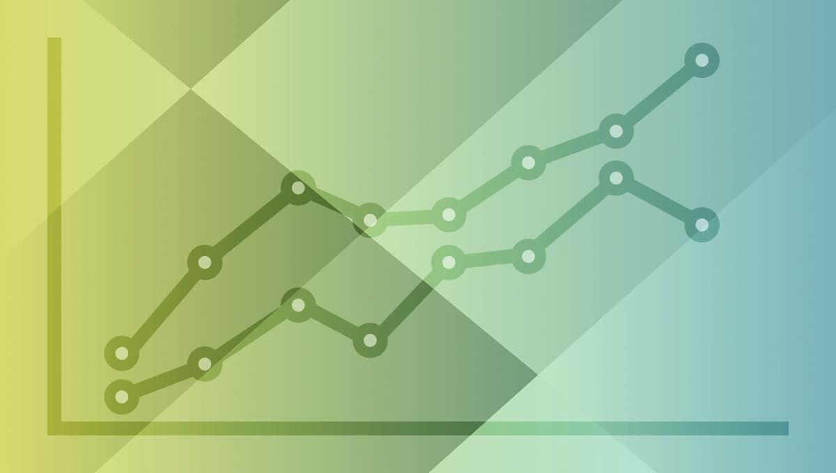 Investor sentiment focus data snapshot
