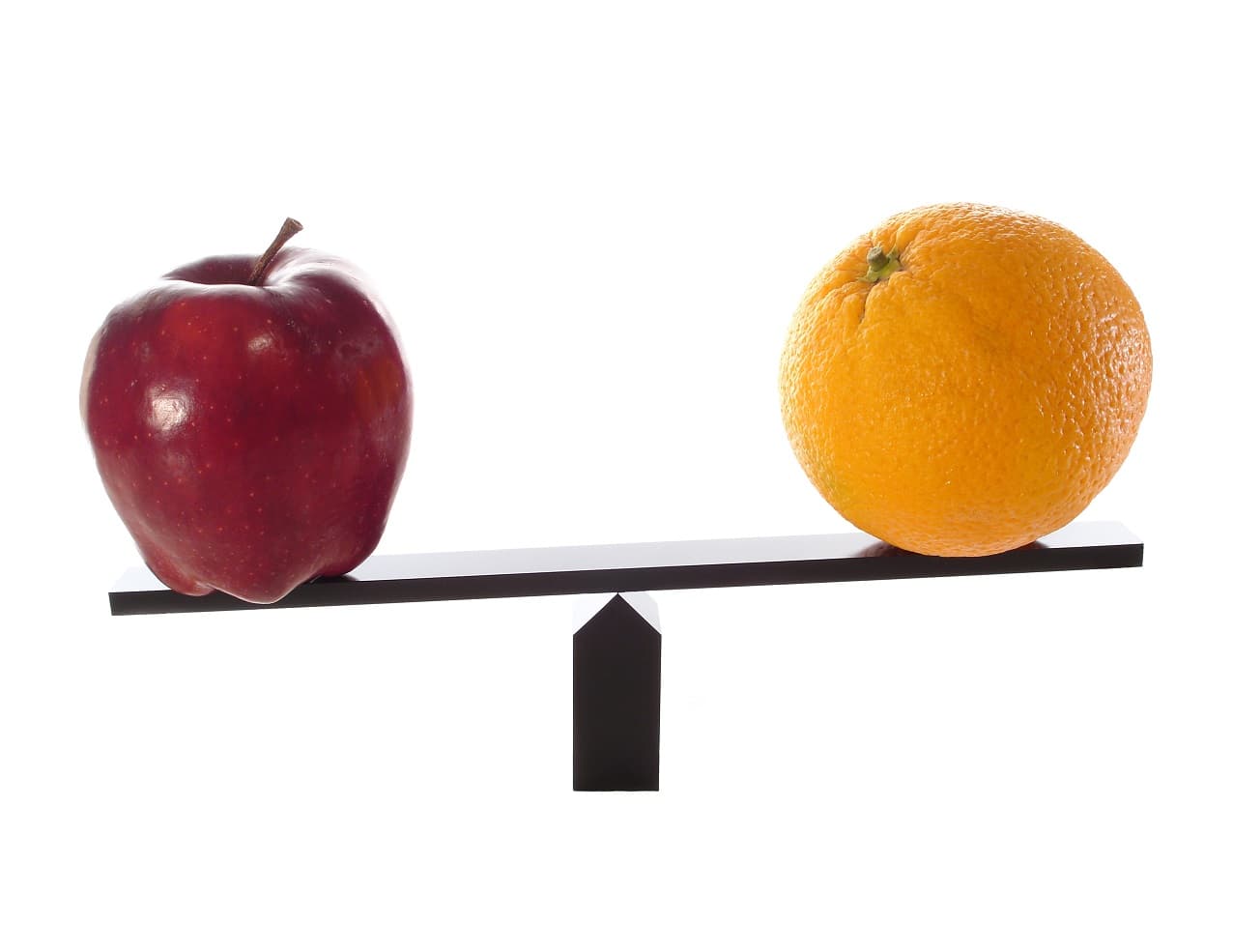 VC Apples Oranges Compare